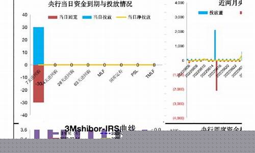 ic 2006期货行情分析_https://www.gdbxwh.com_抖音快手_第1张