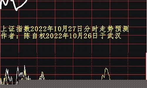 上证指数最新权重名单(上证指数10大权重股最新)_https://www.gdbxwh.com_天猫运营_第1张
