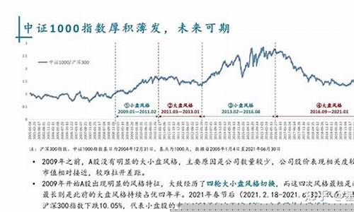 中证1000指数有哪些股票(中证1000指数有哪些股票可以买)_https://www.gdbxwh.com_直通车_第1张