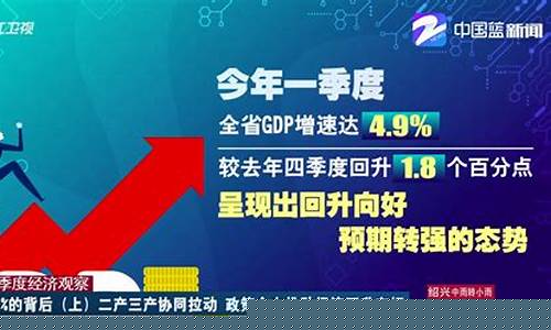 什么叫一产二产三产四产(三产以及衍生产业)_淘宝运营_第1张_电商运营网 什么叫一产二产三产四产(三产以及衍生产业)_https://www.gdbxwh.com_淘宝运营_第1张