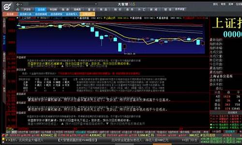 上证指数今日收盘涨幅多少点(上证指数今天收盘多少点)_https://www.gdbxwh.com_代运营_第1张