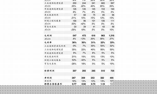 创业板中签会亏吗(创业板中签机会大吗)_https://www.gdbxwh.com_天猫运营_第1张
