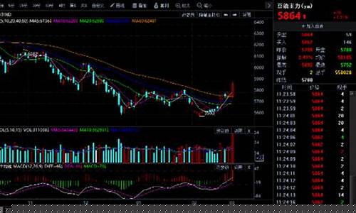 大连豆油期货行情今日实时(豆油2409期货行情今日实时查询)_https://www.gdbxwh.com_代运营_第1张