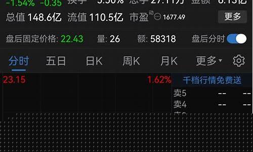 华力创通股吧同花顺(华力创通股票行情)_https://www.gdbxwh.com_淘宝运营_第1张