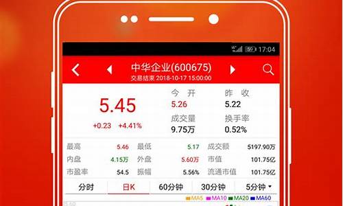 指南针炒股手机版下载免费(指南针炒股软件下载)_https://www.gdbxwh.com_直通车_第1张