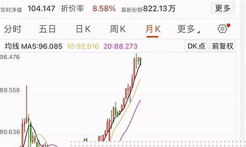 relts基金有哪些(rerts基金)_https://www.gdbxwh.com_抖音快手_第1张