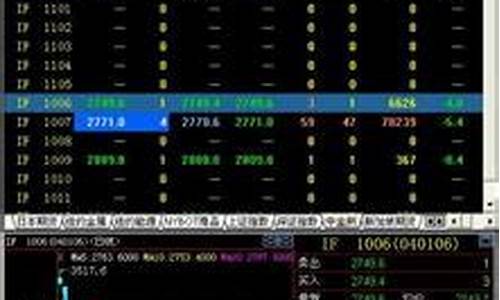 各种股票指数的查询方法(各种股票指数的查询方法有哪些)_开网店_第1张_电商运营网 各种股票指数的查询方法(各种股票指数的查询方法有哪些)_https://www.gdbxwh.com_开网店_第1张