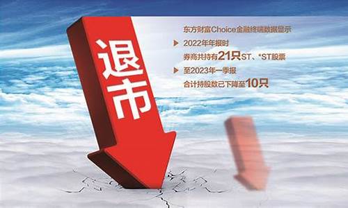 600680退市以后的代码(600747退市后的代码)_https://www.gdbxwh.com_开网店_第1张