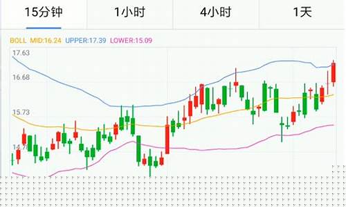 6月2号股票行情(6月2日股票走势预测)_https://www.gdbxwh.com_抖音快手_第1张