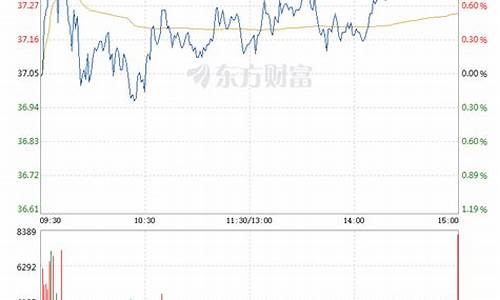 中国船舶股票新消息(中国船舶股票吧热议)_https://www.gdbxwh.com_淘宝运营_第1张