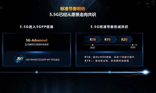 华为5.5g概念股票(华为5.5g概念股票龙头排名榜)_https://www.gdbxwh.com_淘宝运营_第1张