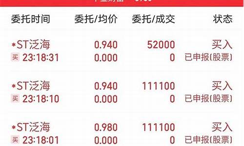 st泛海最新消息(泛海控股重组最新消息)_https://www.gdbxwh.com_代运营_第1张