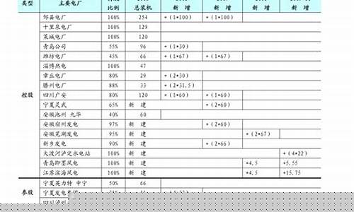 2元至3元低价优质股票(2元至3元低价优质股票有哪些)_https://www.gdbxwh.com_淘宝运营_第1张