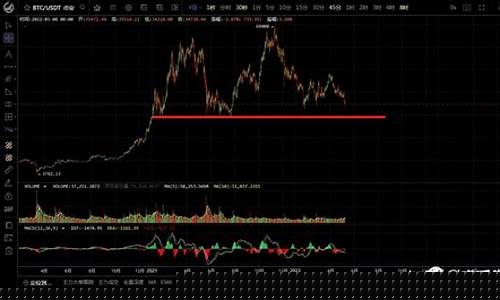fil币走独立行情期货(fil币实时行情走势)_https://www.gdbxwh.com_淘宝运营_第1张