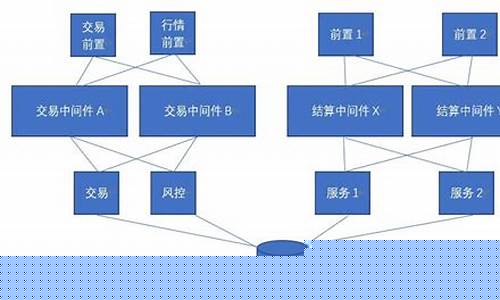 期货结算行情(期货结算行情怎么查询)_https://www.gdbxwh.com_开网店_第1张