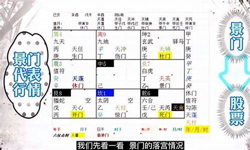 奇门遁甲预测期货行情准吗(奇门遁甲预测方法)_https://www.gdbxwh.com_淘宝运营_第1张