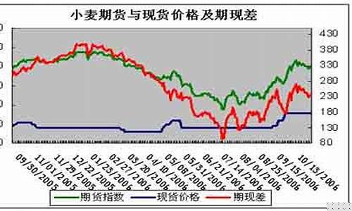 国内期货行情-新浪财经(国内新浪期货实时行情)_https://www.gdbxwh.com_抖音快手_第1张
