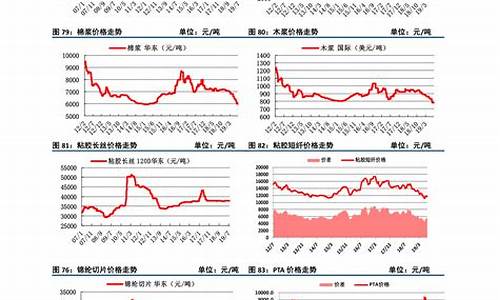 国际水泥期货最新行情(镍国际期货最新行情)_https://www.gdbxwh.com_直通车_第1张