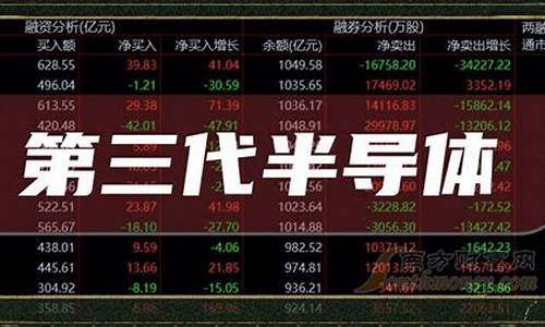 半导体概念股龙头股(半导体概念股龙头股票一览表)_https://www.gdbxwh.com_代运营_第1张