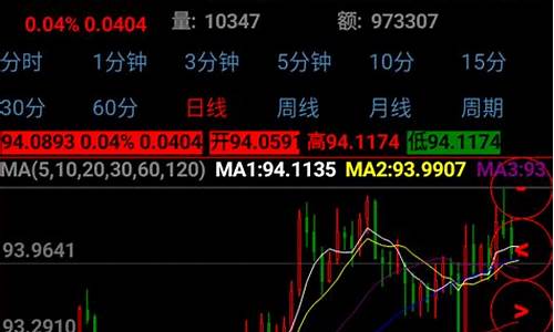 大业期货倚天行情软件_https://www.gdbxwh.com_代运营_第1张