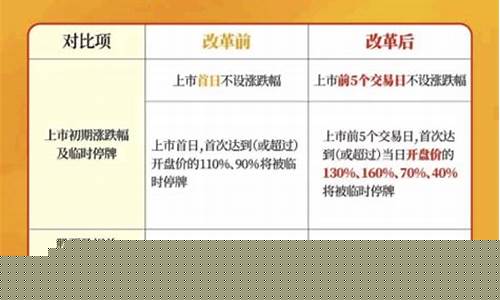 创业板炒股一点通(创业板1p)_https://www.gdbxwh.com_天猫运营_第1张