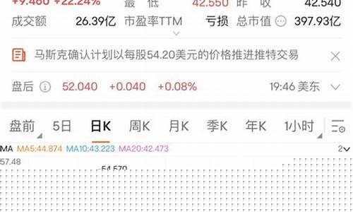 实时行情富时a50指数期货股指(富时a50期货指数实时行情新浪财经)_https://www.gdbxwh.com_开网店_第1张