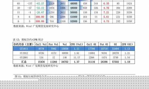 中国造船股票有哪些(中国造船厂股票)_https://www.gdbxwh.com_开网店_第1张