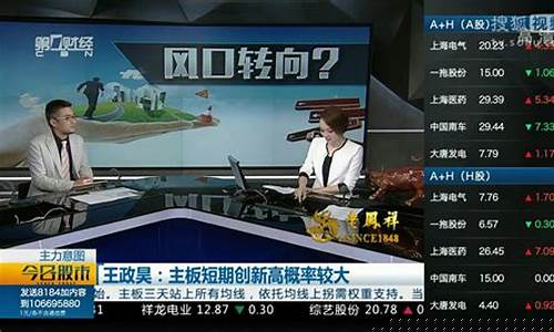 股市直播室理念是谁提出的(股市直播室理念是谁提出的呢)_https://www.gdbxwh.com_直通车_第1张