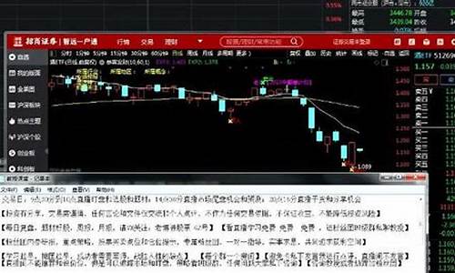 期货外汇直播在线观看(外汇期货直播平台)_https://www.gdbxwh.com_抖音快手_第1张