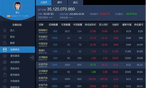 下载股票的软件(下载股票的软件有哪些)_https://www.gdbxwh.com_开网店_第1张