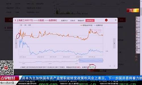 股期财经直播(股财经新闻最新消息)_https://www.gdbxwh.com_淘宝运营_第1张