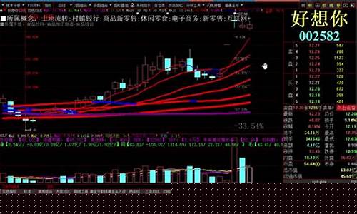 股市直播间播出时间(股市直播间播出时间表)_https://www.gdbxwh.com_代运营_第1张