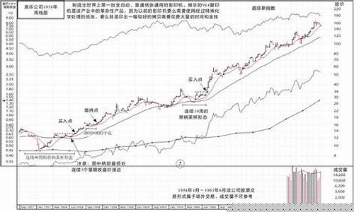 骄傲股市直播室在哪看啊(骄傲免费)_https://www.gdbxwh.com_开网店_第1张