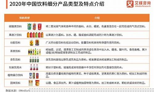 中国十大饮料股票代码(饮料行业的股票)_https://www.gdbxwh.com_代运营_第1张