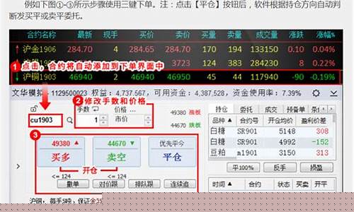 有哪些期货喊单直播室(有哪些期货喊单直播室的平台)_直通车_第1张_电商运营网 有哪些期货喊单直播室(有哪些期货喊单直播室的平台)_https://www.gdbxwh.com_直通车_第1张