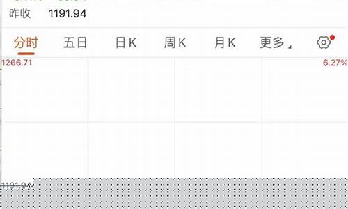 最近股市发生了什么(最近股市发生了什么大事)_https://www.gdbxwh.com_开网店_第1张