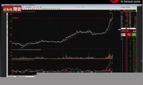 国际期货直播实盘交易平台(国际期货直播实盘交易平台有哪些)_直通车_第1张_电商运营网 国际期货直播实盘交易平台(国际期货直播实盘交易平台有哪些)_https://www.gdbxwh.com_直通车_第1张