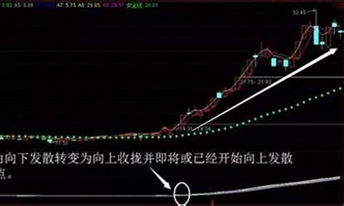 欧阳无双牛仔网股市直播(欧阳无双牛仔网直播)_https://www.gdbxwh.com_抖音快手_第1张