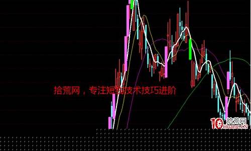 妖股暴涨前的特征和形态图(a股史上最妖的10大妖股)_https://www.gdbxwh.com_直通车_第1张