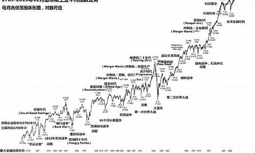 美国股市行情一东方财富(美股实时行情 东方财富)_https://www.gdbxwh.com_代运营_第1张
