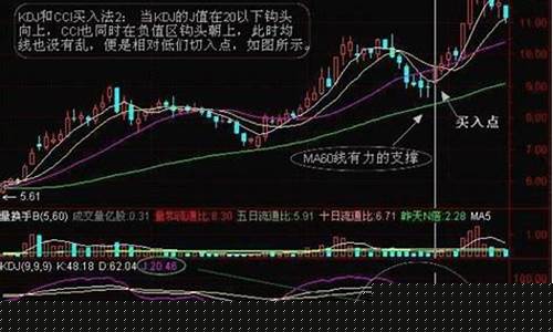 今天买哪只股票好(今天买哪只股票呢)_https://www.gdbxwh.com_天猫运营_第1张
