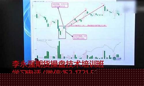 期货交易实时直播(实时直播期货交易)_https://www.gdbxwh.com_淘宝运营_第1张