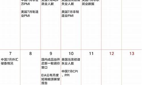 财经日历 原油直播网(财经原油期货直播)_https://www.gdbxwh.com_直通车_第1张