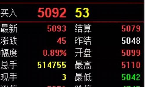 股票期货直播高手平台(股票期货直播高手平台有哪些)_https://www.gdbxwh.com_天猫运营_第1张