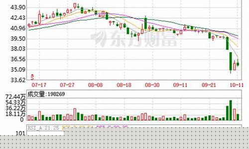 河南牧原股票最新价格(河南牧原集团市值多少亿)_https://www.gdbxwh.com_淘宝运营_第1张