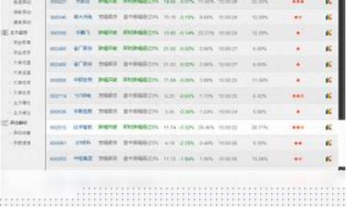 个股官网(个股查询网)_https://www.gdbxwh.com_抖音快手_第1张