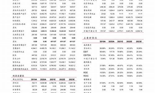 央企并购重组的股票有哪些(2024未来可能涨100倍的股票)_https://www.gdbxwh.com_淘宝运营_第1张