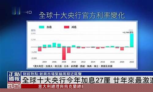 每日必看财经热点(每日必看财经热点9.27号)_https://www.gdbxwh.com_开网店_第1张