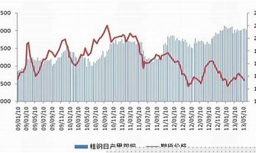 汇金国际期货直播室在哪里(汇金国际期货直播室在哪里啊)_https://www.gdbxwh.com_抖音快手_第1张