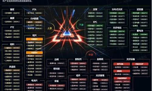 a股所有龙头股(a股龙头股分类表)_https://www.gdbxwh.com_直通车_第1张